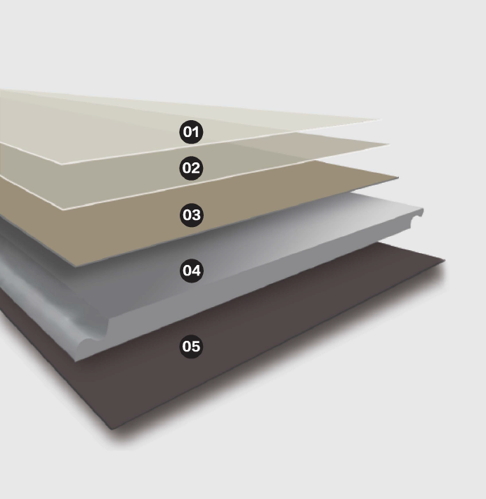 Структура SPC Wall / Floor